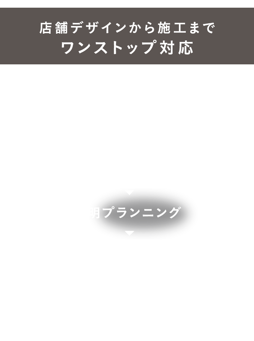 店舗デザインから施工までワンストップ対応